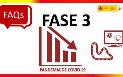 Actualización información Fase III de flexibilización